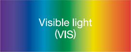 vis